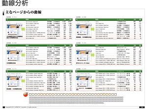 動線分析