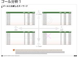 ゴール分析１