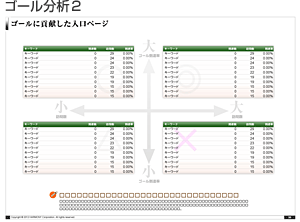 ゴール分析2
